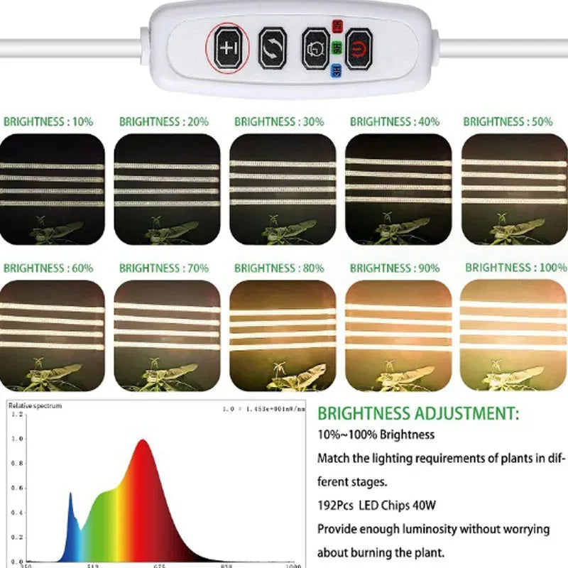 Led Grow Light USB Timer Phyto Lamp Plants Dimmable LED Lamp Phytolamps Full Spectrum Hydroponics Growing Lamps LED Plant Light